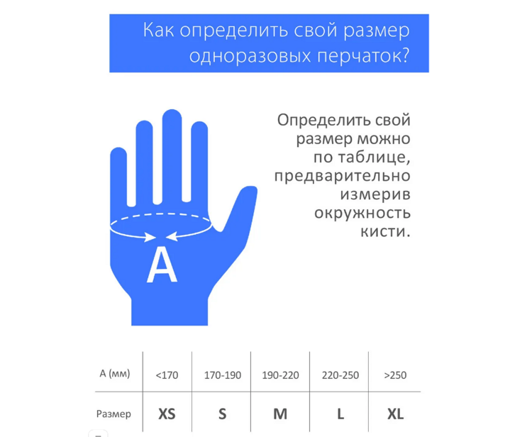 ПЕРЧАТКИ СМОТРОВЫЕ "Nitrimax" нитриловые, неопудренные р.XS/S/M/L Белые, 4,0г  50/500