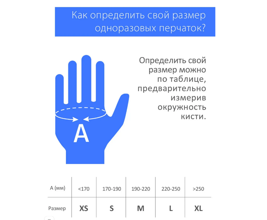 Энциклоп дический пот рять перчатку л леять. Размер перчаток 6-7. Нитриловые перчатки Размерная сетка. Перчатки размер:8(m), 9(l), XXS, XS, S. ширина ладони?. Размеры медицинских перчаток.